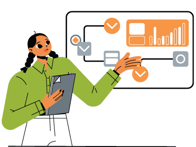 Presentation Process | Delivery Phase